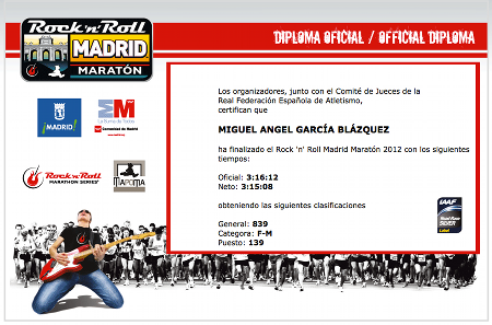 Diploma Rock'n'Roll Madrid Maratón 2012